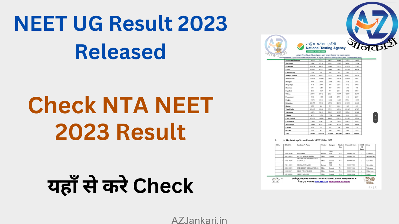 Neet UG Result 2023