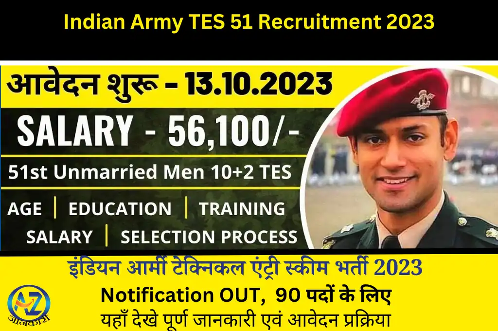 Indian Army TES 51 Recruitment