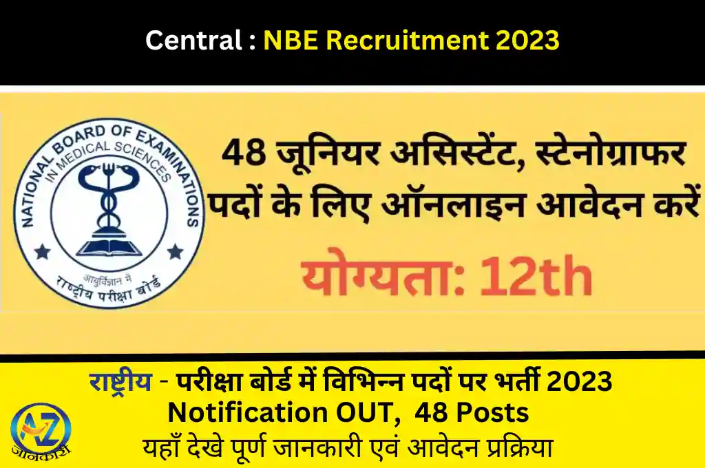 NBE Recruitment 2023